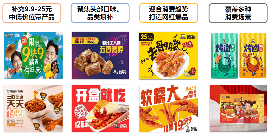 周黑鸭复苏提速:新品持续发力 门店扩张超预期