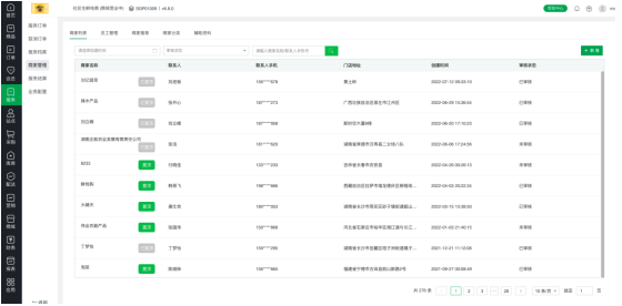 粉丝40万+,年销售额突破2亿:蔬东坡带你玩转社区团购数智化!