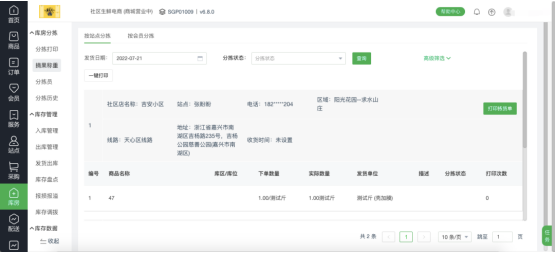 粉丝40万+,年销售额突破2亿:蔬东坡带你玩转社区团购数智化!