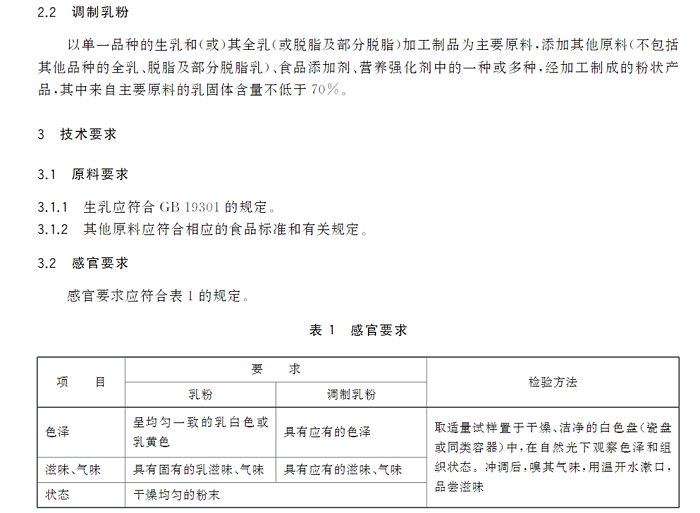 成人粉新国标正式颁布,蒙牛下了一招“先手棋”!