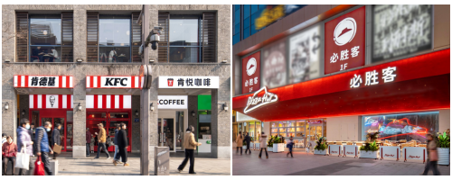 百胜中国Q1营收创新高，同店交易量连续九个季度同比增长